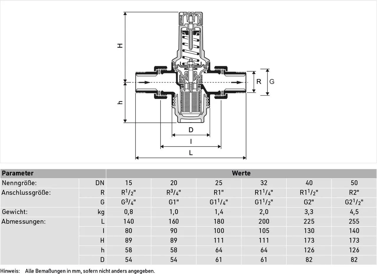 Honeywell Druckminderer D06F12E Mit Einstellanzeige, Messing E, 1/2" 2 Honeywell Druckminderer D06F12E Mit Einstellanzeige, Messing E, 1/2" – Bild 2
