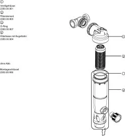Syr - Sasserath Syr Rückspülfilter Duo Fr 1" 231425001 DN 25, Ohne Druckminderer Und Manometer -Pumpen Verkäufe 2022 Syr Rueckspuelfilter Duo Fr 1 231425001 DN 25 ohne Druckminderer und Manometer 2